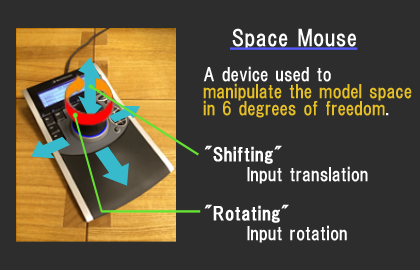Space mouse